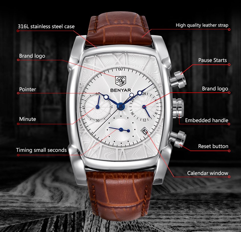 Relogio Masculino Mens Watches - Luxury Watch Mockup avaliação e preço
