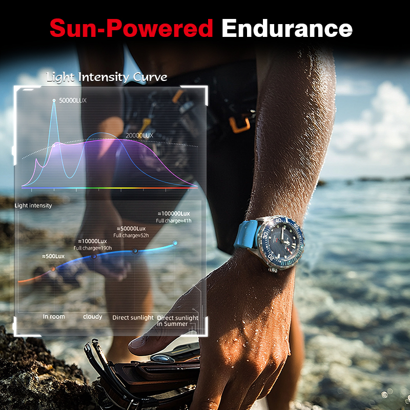 NORTH EDGE TRITON Solar Powere - Diver Watch 300M avaliação e preço