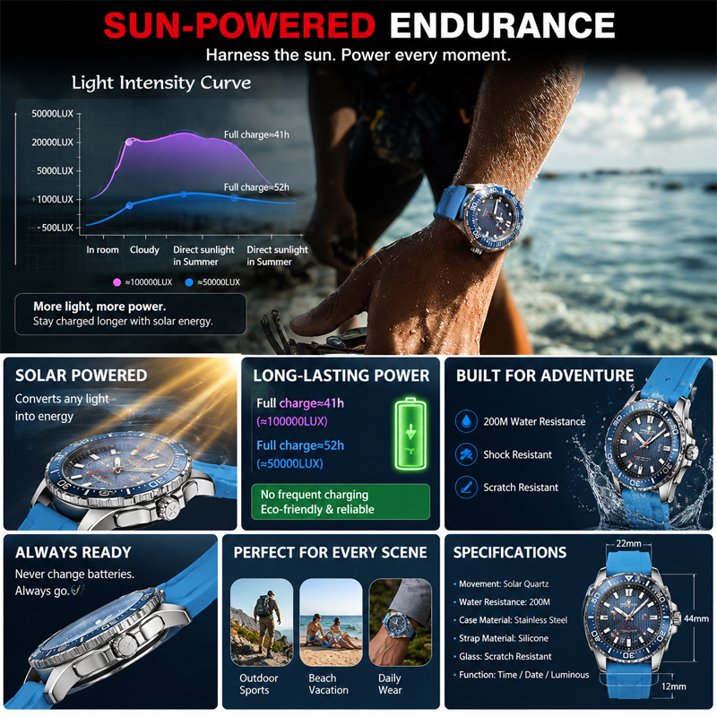 NORTH EDGE 2026 New TRITON Sol - Diver Watch 300M avaliação e preço